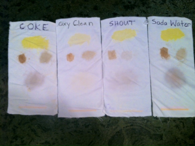Stain remover results